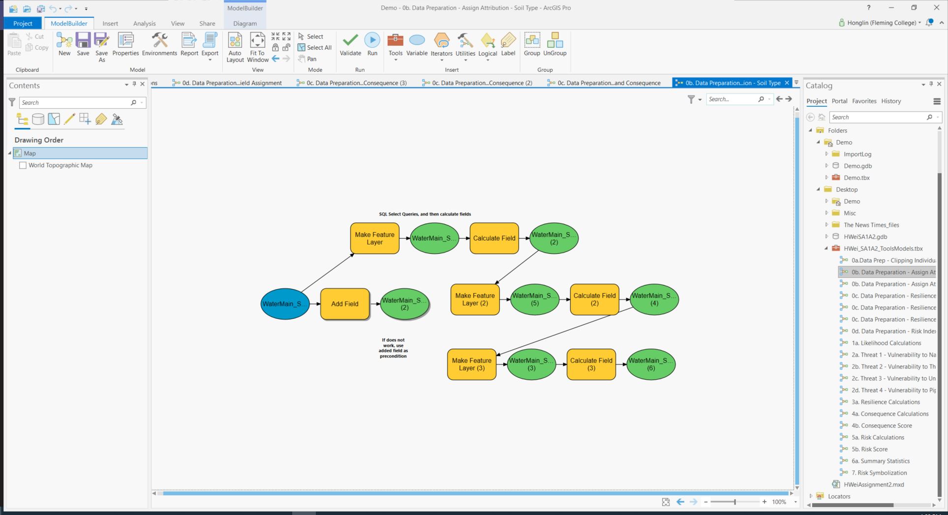 Preliminary Data Processing Using Model Builder & SQL in this water main assessment. Modelbuilder is an indispensable part of this project as it allows for process automation, reuse, and sharing among the GIS community.